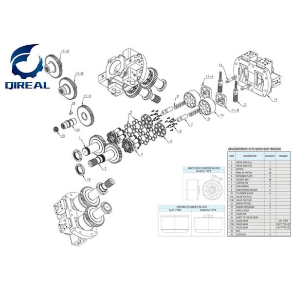 Construction Machinery Parts Hydraulic Piston Pump Repair Kit A8VO55 O8O A8VO107 A8VO140 A8VO160 A8VO200