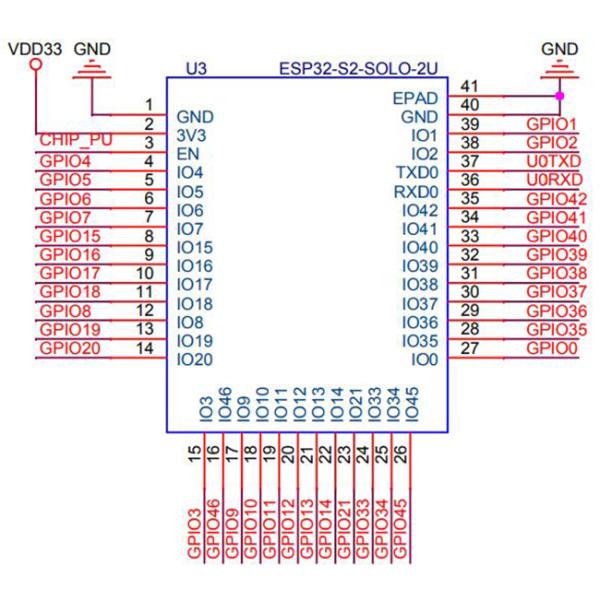 41-SMD модуль 150Mbps приемопередатчика модуля ESP32-S2-SOLO-2U-N4R2 2.4GHz WiFi