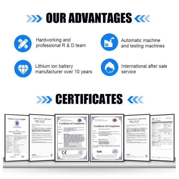 High Quality 65W Surface Pro Charger for Microsoft Surface Pro 9 8 7+,7 6 5 4 3 X Windows Surface Laptop5,4,3,2,1 44W 36W Laptop