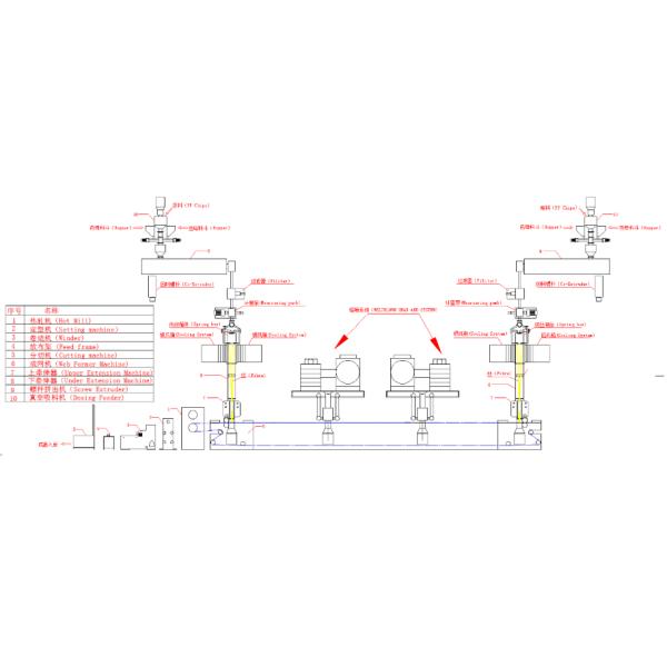 1600mm Meltblown Fabric Production Line SXS SXXS SMXS SMXXS