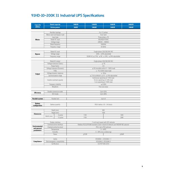 Eaton 9EHD-33 20kVA 20kW 30kVA 40kVA Industrial UPS en ligne pour une entrée PE à trois phases de 400 VAC