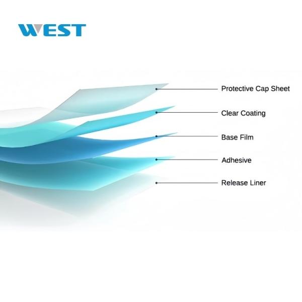 15m Ppf Film Roll Invisible Scratch Resistant Self Healing Shielding Technology