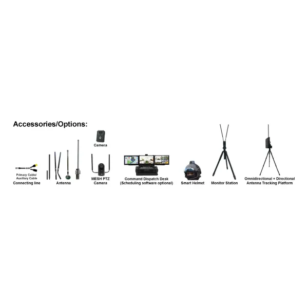 Data Radio: Mimomesh Wireless Mesh/Data Link-Lightweight Airborne Series