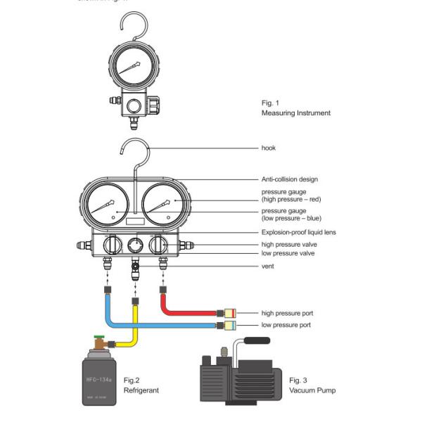 SAE Commercial Refrigeration Repair Parts , Aluminum Alloy Digital Hvac Gauges