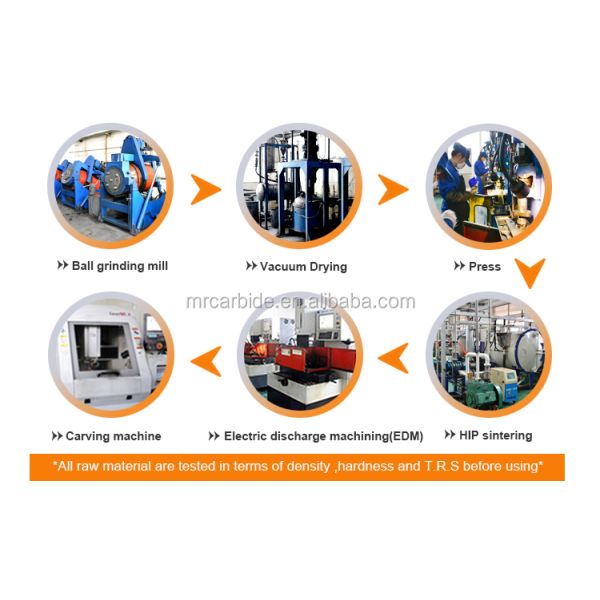 Customizable Tungsten Carbide Pellet with OEM Support and Virgin Tungsten Carbide Material