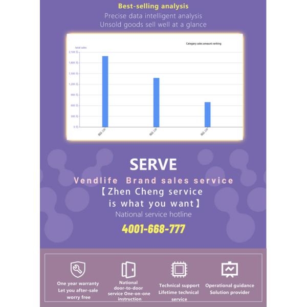 Похищение автоматов игрушки Vendlife взрывозащищенное анти- samshing анти-