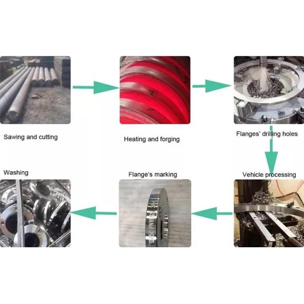 600LB SCH160 Forged Stainless Steel Flanges ASME SB366 B16.5 UNS N08825