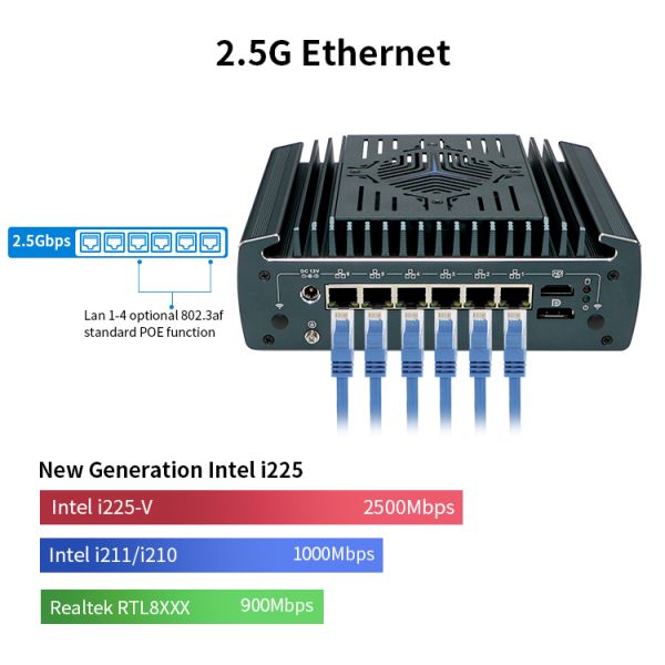 Firewall Mini PC with Intel Core i5-1235U 6 RJ45 2.5G LAN NVME Support Industrial Panel PC