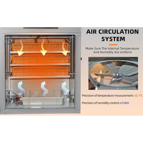 264 Egg Incubator With Automatic Egg Turning,Temperature Control And Humidity Control,Hatching Eggs,Chicken,Ducks,Poultry,Industrial Brooding Machine Chicken Incubator For Farm,Lab,Home,Indoor