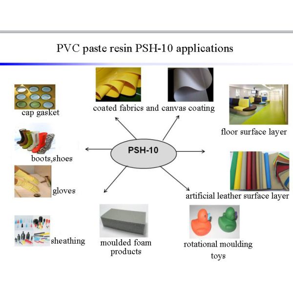 PSH 10 PVC Paste Resin High Clarity Strength For Leather Coatings Molded Goods