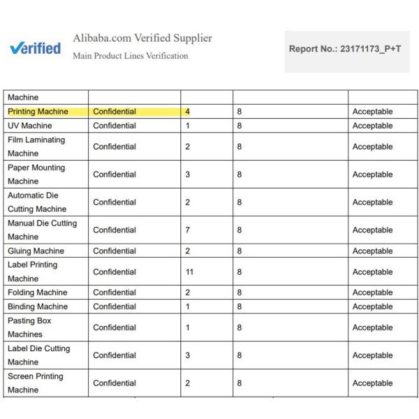 Роскошный косметический подарочный комплект для женщин мужчин детей парфюмерный комплект пользовательский логотип тип ящика