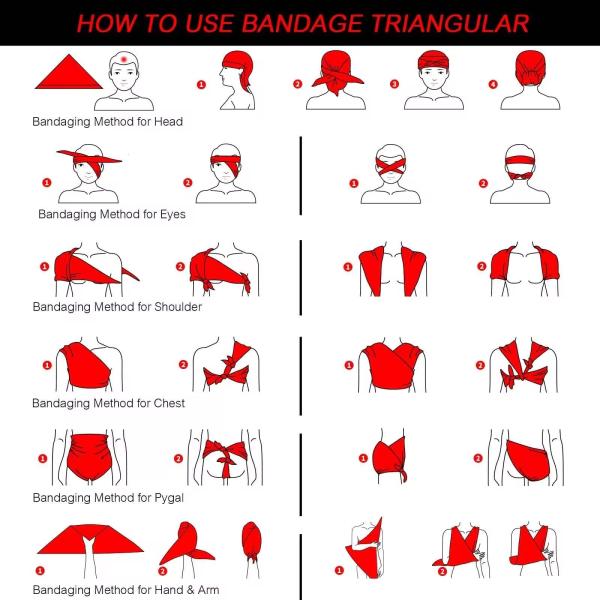 74 штуки обновление тактическая молле ифак травматический аптечка первая помощь сумка разорвать подать пополнение припасов для выживания кемпинг пешие прогулки тра