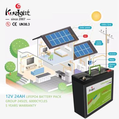o lítio Ion Battery Pack Bms Protection de 12v 24ah levanta a fonte de alimentação alternativa do Eps