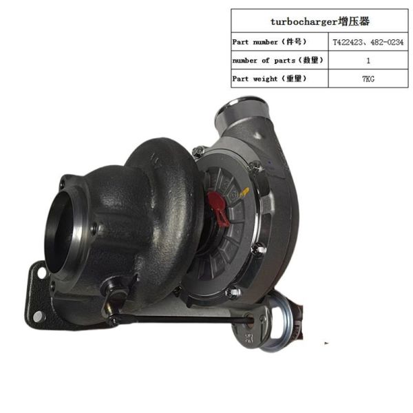 Perkins C4.4 Engine 320GC Excavator Turbocharger T422423
