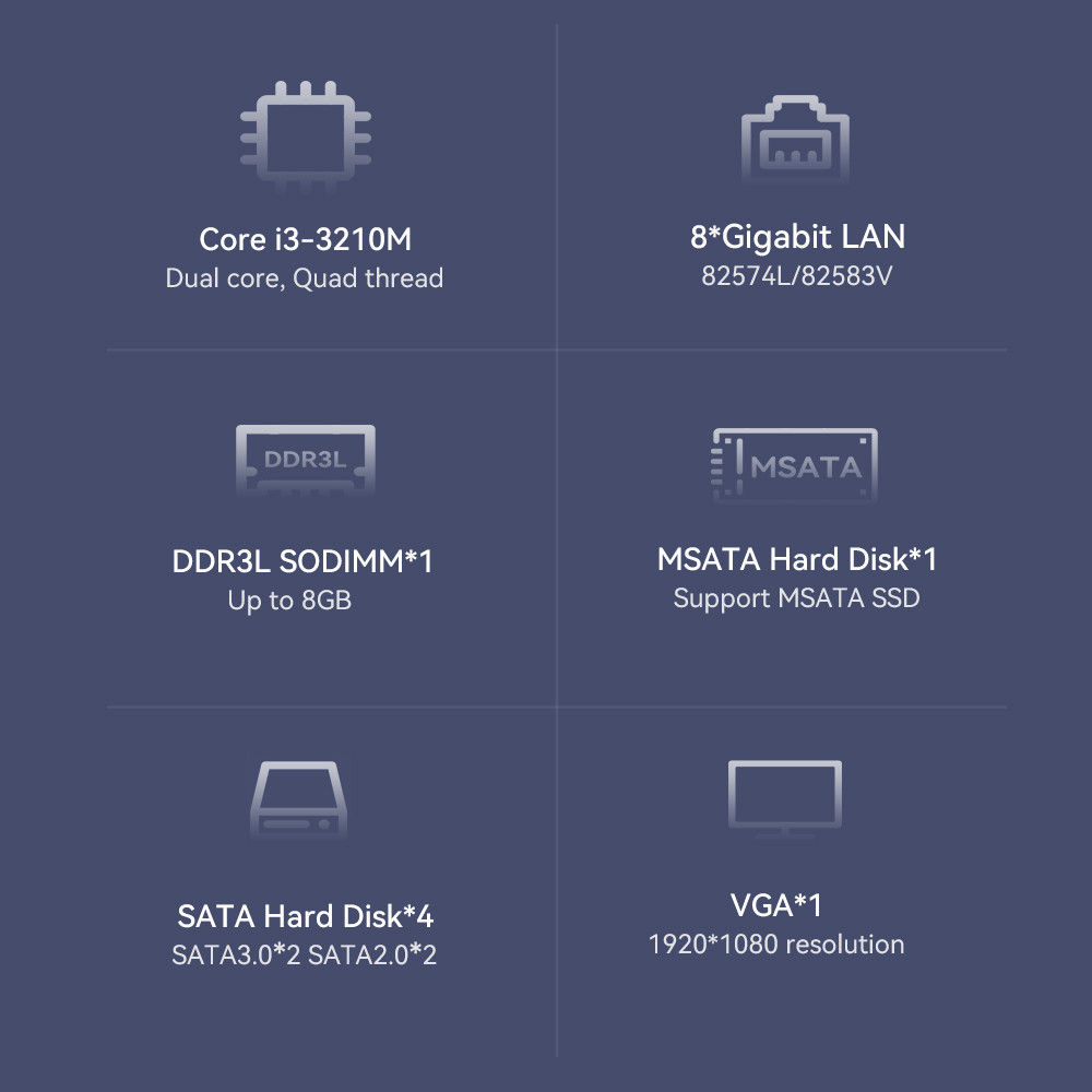 DDR3 8G RAM 1U Брандмауэрный маршрутизатор Сервер 8LAN Intel Celeron And Core Серия