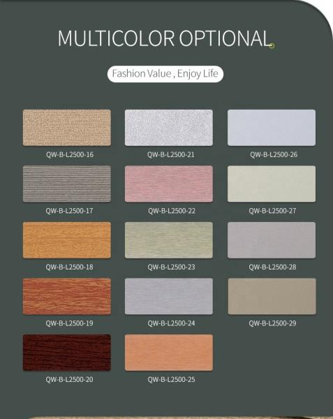 Customizable Aluminum Venetian Window Blinds High Durability