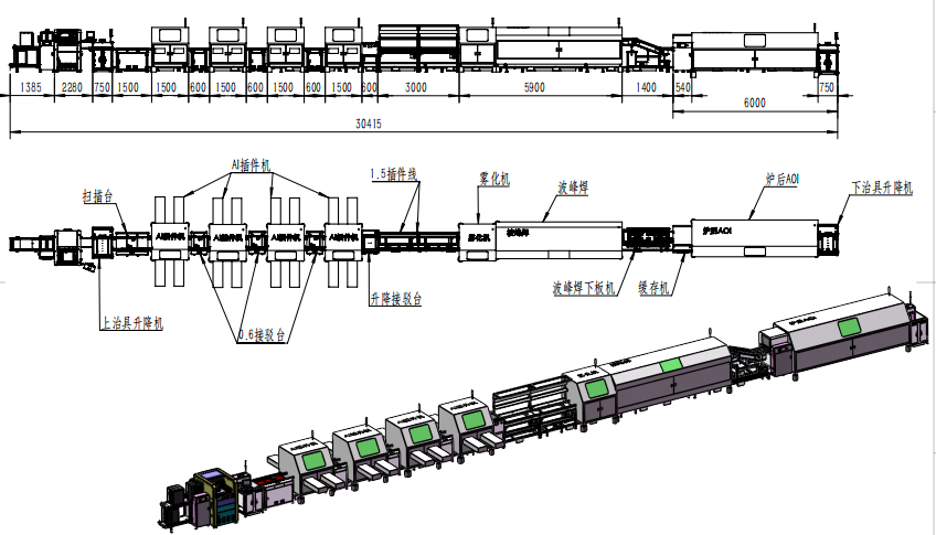 PCB intelligent insertion and soldering inspection full-process production line (multiple AI insertion machines + wave soldering + post-furnace AOI)