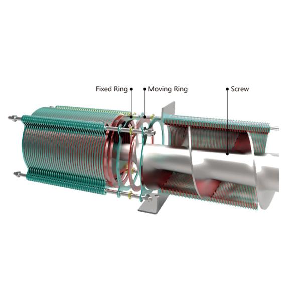 Шуги прессы винта диска завода Treament отработанной воды машина Multi Dewatering