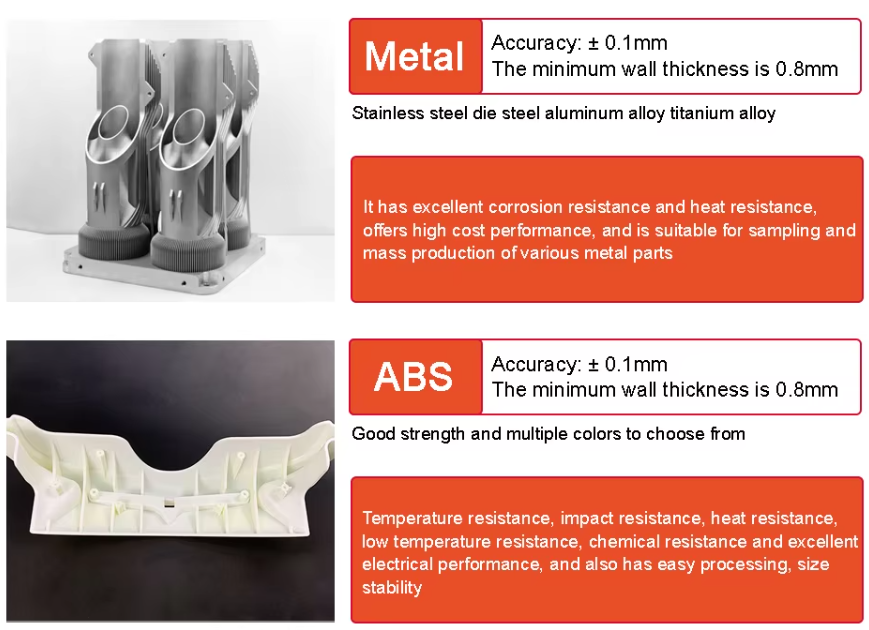 SLS/SLA/Fdm 3D Printer Rapid Model Service Customized High-Tech 3D Printing Service