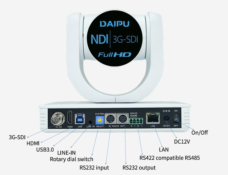 1080P60 30X HD NDI HX2 PoE HD-MI 3G-SDI USB IP Broadcasting Video Conference PTZ Camera