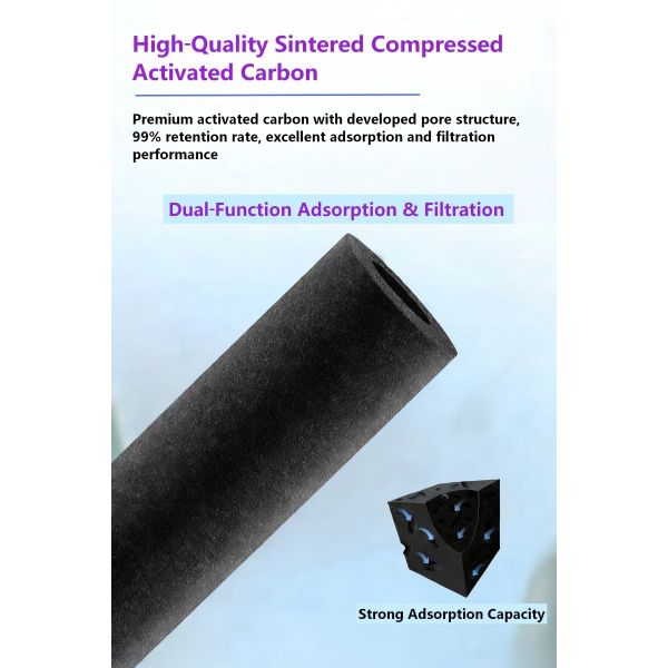 CTO Compression Activated Carbon Filter Cartridge Advanced Adsorption For Cleaner Better Tasting Water