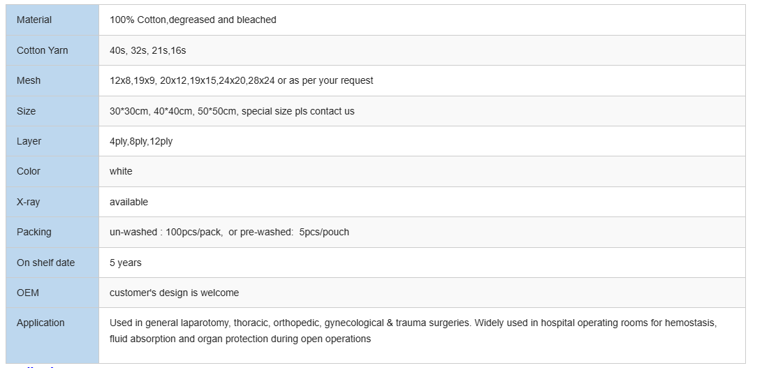 Customized Sterile or Non Sterile Lap Sponge OEM ODM for Your Surgical Dressing Business