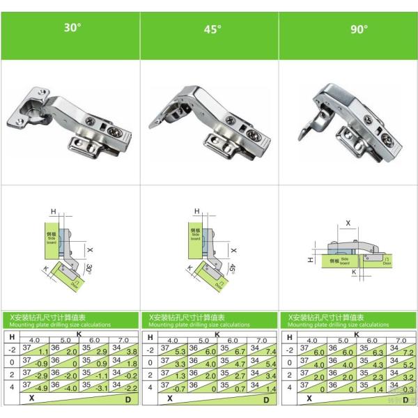 4 Hole Adjustable Dia 35mm SS Soft Close Cabinet Hinges
