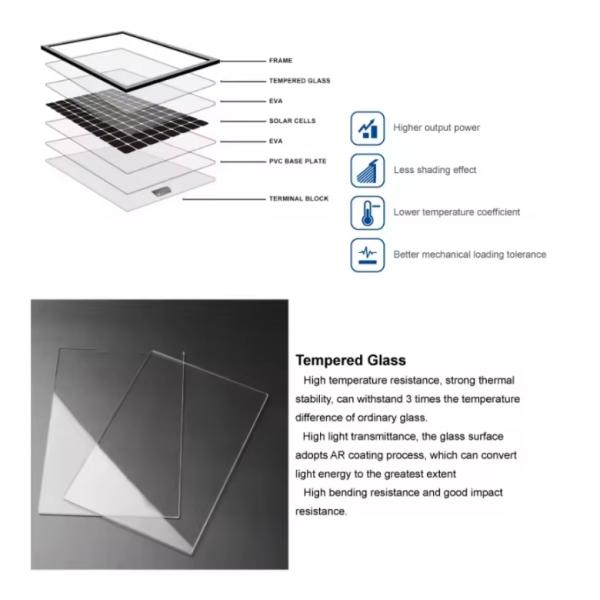 182mm Half Cut Cell Monocrystaline Silicon 420W-440W All Black Mono Solar Panel Module