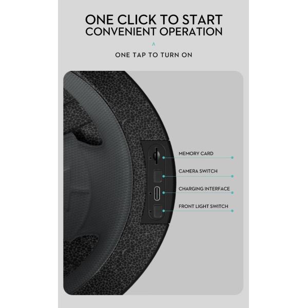 Smart Cycling Helmet with 8-Hour Recording Camera Good and ABS Shell EPS Inner Liner