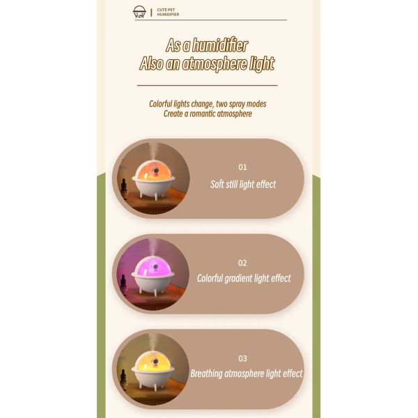 Creative Planet Space Man 250ML Ultrasonic Humidifier With Romantic Warm Light