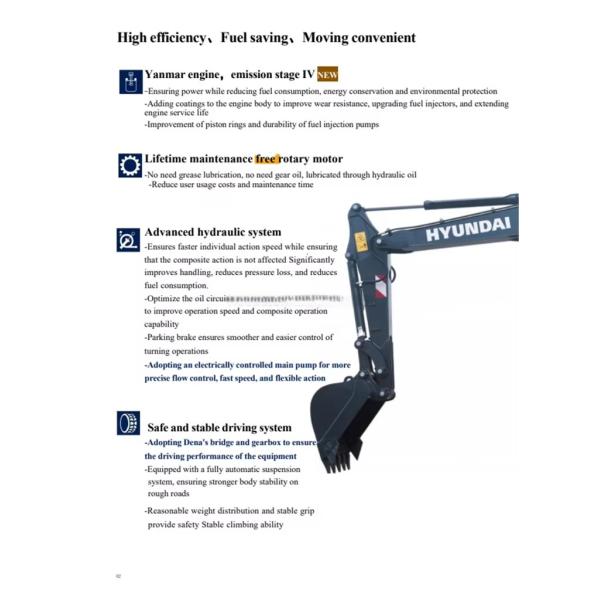 Brand New Korea Hyundai Excavator HW60 6 Ton Wheel Jindongyu Machinery