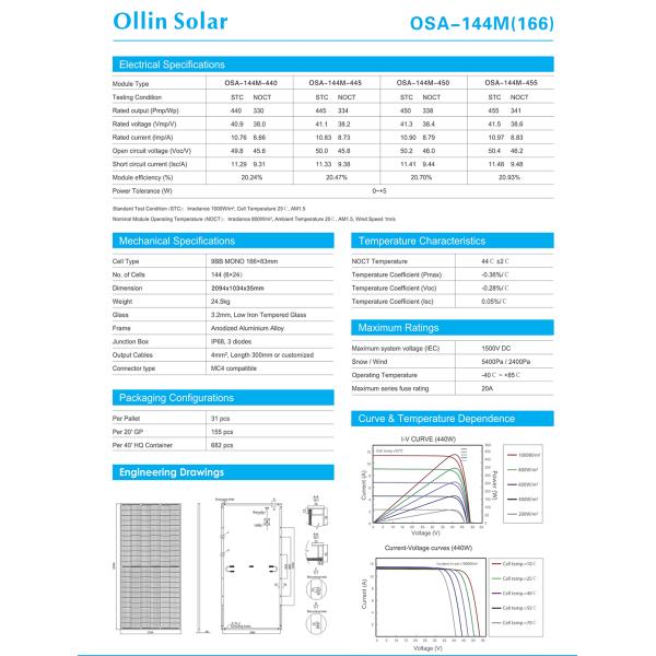 Набор панели солнечных батарей полуячейки панелей солнечных батарей полностью черной панели солнечных батарей 440W 445W 450W 455W 460W Monocrystalline для домов