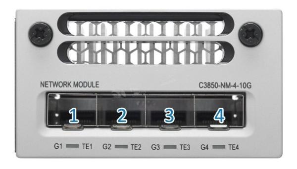 3850 Series Cisco Switch Module 10Gbps C3850-NM-4-10G For Enterprise Level Networking
