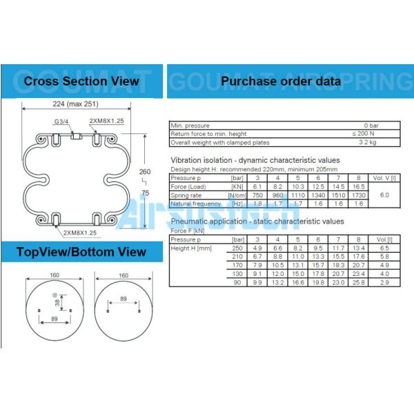 M-85-E Oria Double Type Air Spring Firestone W01-M58-6185 Air Bellow Suspension