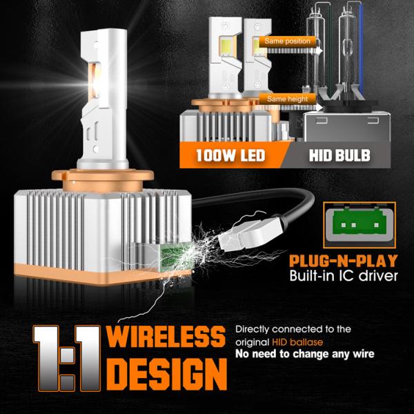 Light Source LED LED Headlight Bulb IP65 Waterproof Rating Wattage 45W/55W/65W/90W/100W/150W Etc