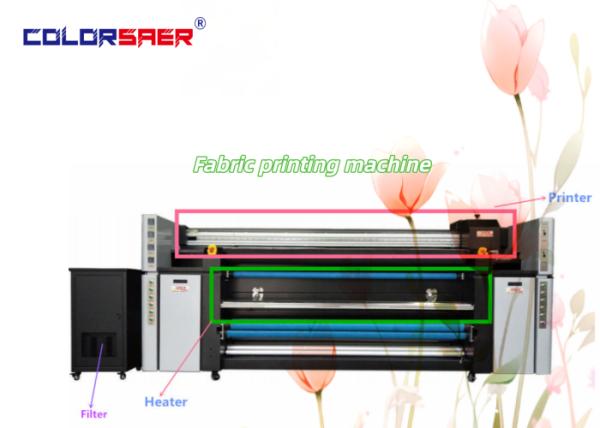 Large format Automatic Digital Printing Plotter Inkjet Printer With 1220dpi 4 Heads All-in-one Printing system