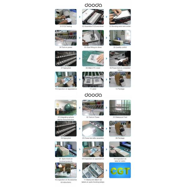 1500mah Rechargeable Waterproof Torch Outdoor Working Light 6000K