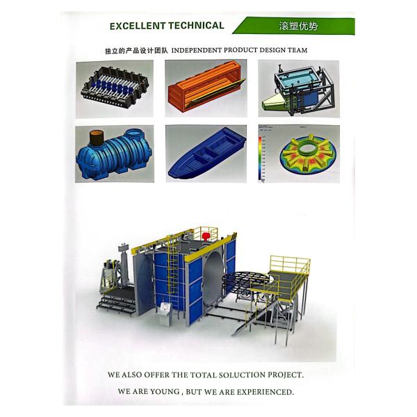 CE прессформ расписания дежурств хранения большой прессформы цистерны с водой горизонтальный жидкостный