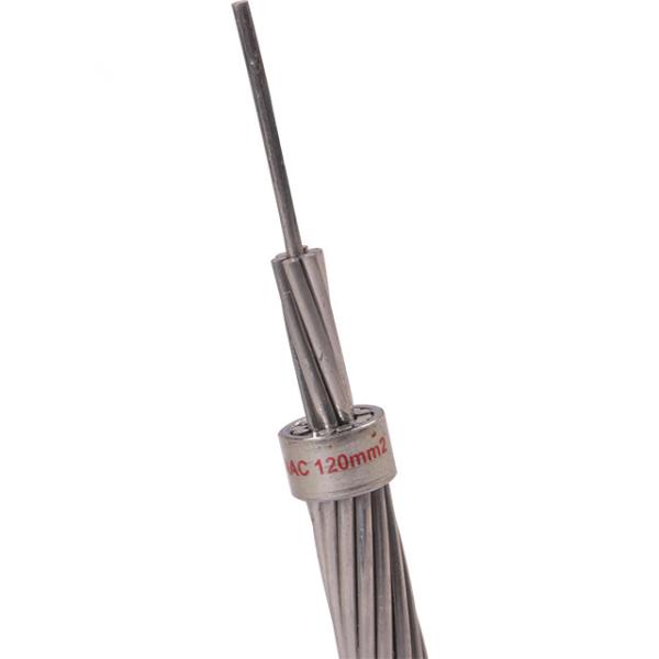 All Aluminium Alloy Conductor AAC Conductor Stranded AAC Electrical Wire
