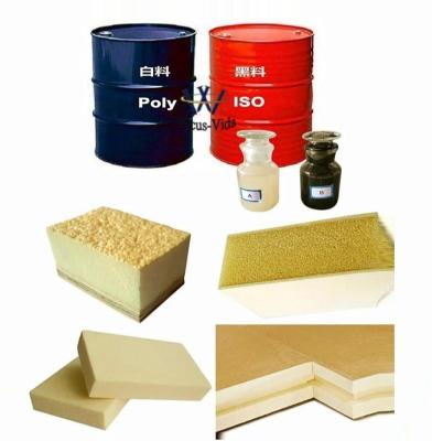 EINECS 618-355-0 Customizable 245fa Blowing Agent Blend Polyols for Wall and Roof Spray