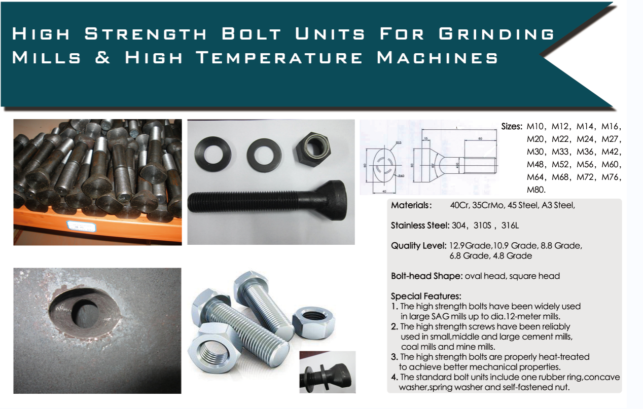 40Cr Grade 10.9 High Strength Structural Bolt and Nut M45 Fasteners Forged ISO Certified EB1110