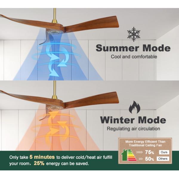 Ventilador de teto moderno de metal dourado com controle inteligente e temporizador Sim As lâminas de madeira incluídas