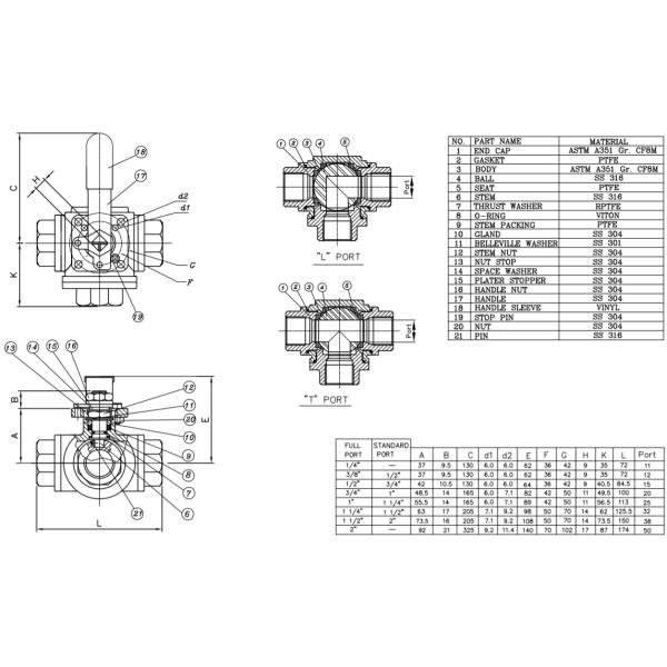 T Port 3 Way Stainless Steel Ball Valve BSP Ends Lever Operated DN32 1000psi