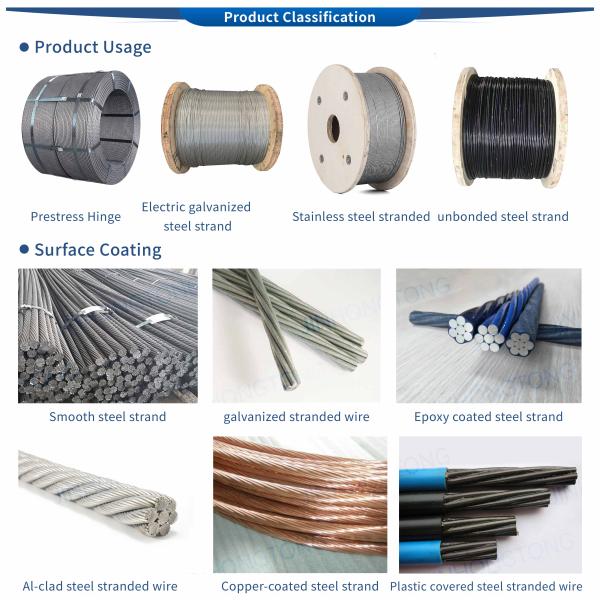 Welding Services 3mm Diameter Hot-Dip Steel Core Strand Galvanized Steel Wire Rope Strand with AiSi Standard and Projects