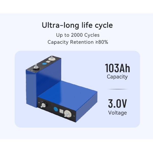High Capacity 210Ah 3.1V Sodium Ion Battery Prismatic Cell with 4000 Cycles for Energy Storage Systems
