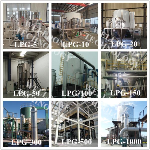 Good Quality High Level Fabricated Food Standard Spray Dryer Machine for Food and Pharmaceutical Industries