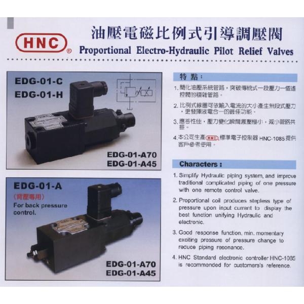 Предохранительный клапан EDG-01-C EDG-01-H EDG-01-A45 HNC дирекционный гидравлический