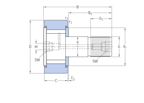 Профессиональный автомобиль продукции KRV22-PP-XA 22*10*36.2mm нося сферически подшипник ролика