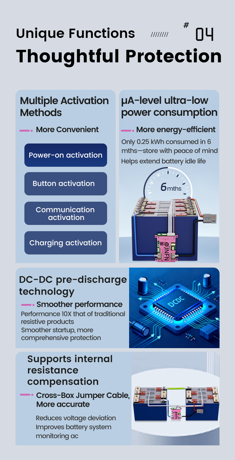 1A Active Balance Smart BMS 5S-10S 24V 36V 50A 100A LifePO4 Li-ion Battery Pack with RS485 Bluetooth JNFN ANT BMS