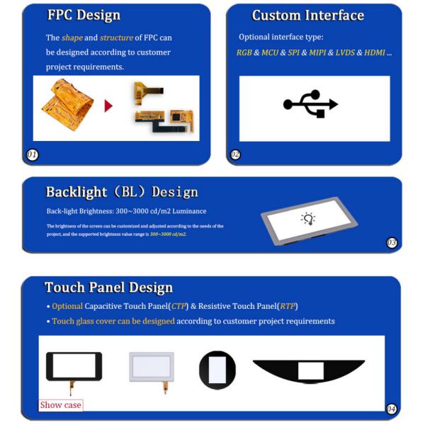 LCD изготовление 4 дюймовый цветный TFT LCD модуль 480x480 пикселей квадратный сенсорный экран